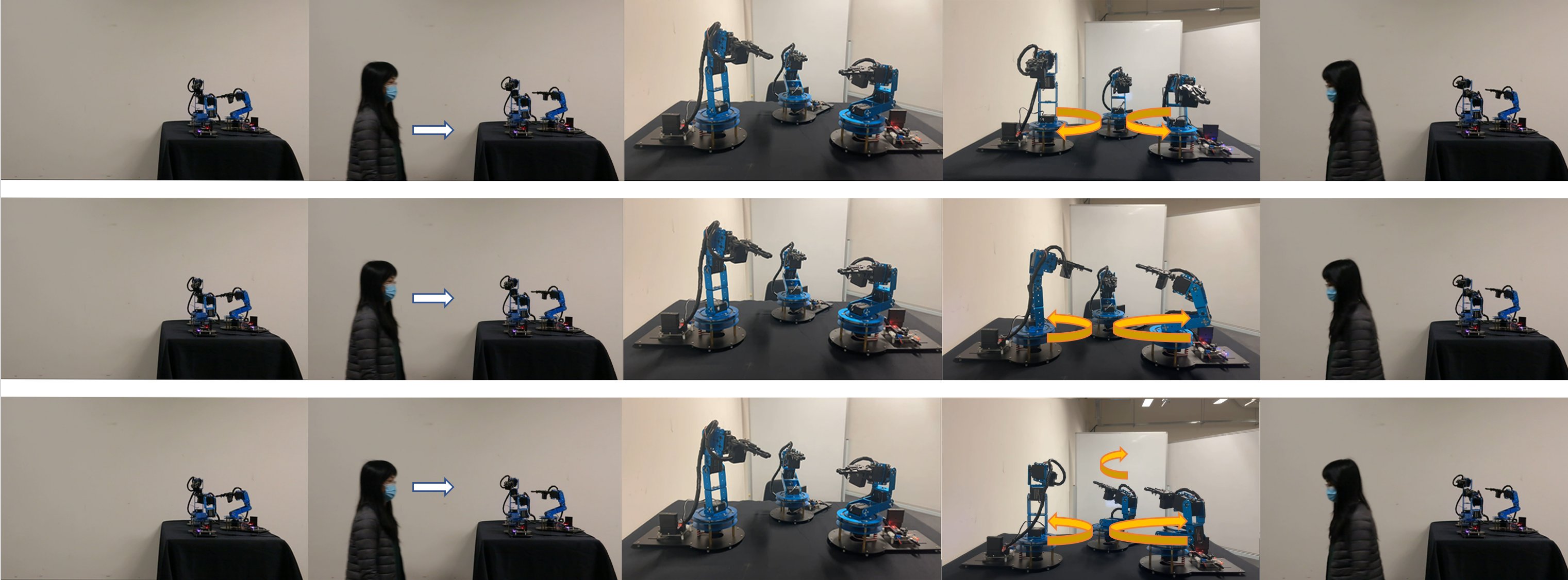Perception and Play in Social Robotics Groups