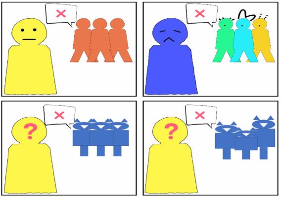 Perception and Play in Social Robotics Groups