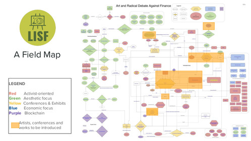 LISF diagram